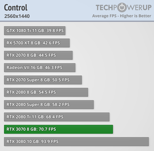 rtx_3070_fe_benchmark_11.png