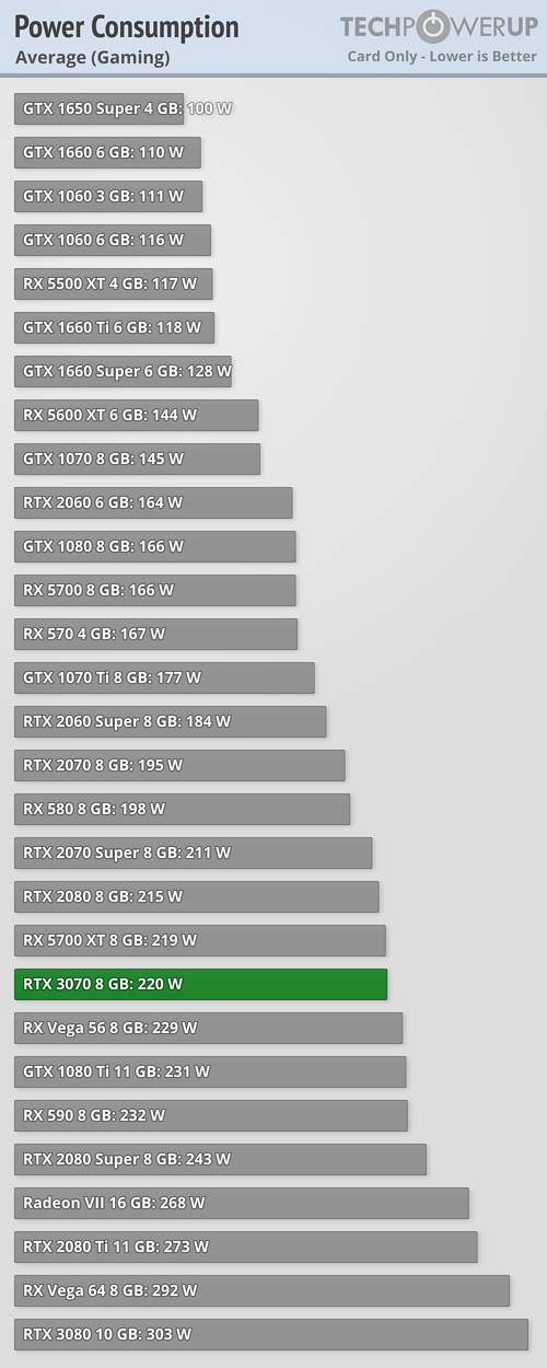 rtx_3070_fe_benchmark_18.png
