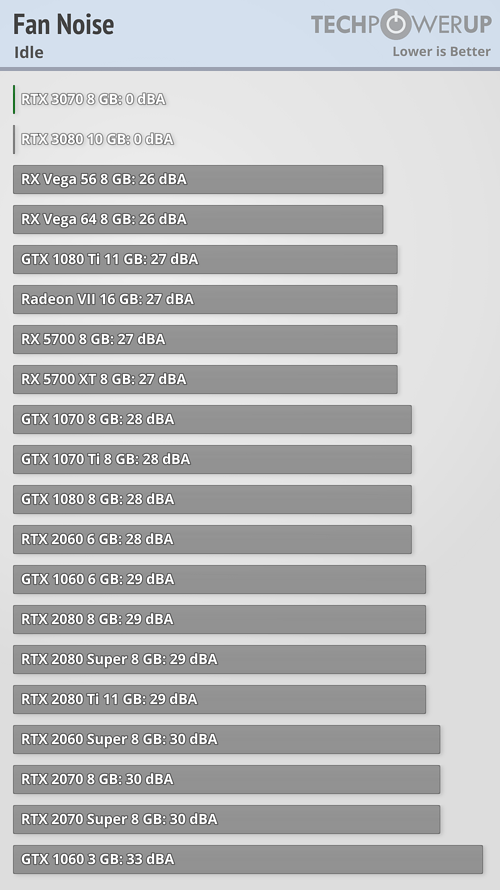 rtx_3070_fe_benchmark_20.png
