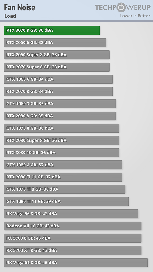 rtx_3070_fe_benchmark_21.png