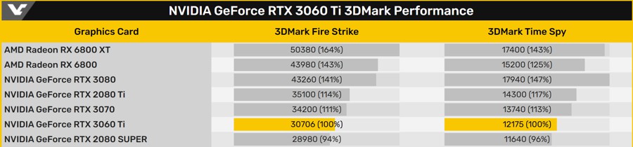 3dmark_1126.jpg