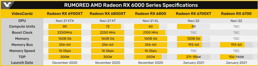 AMD-Radeon-RX-6700-Series_2.jpg