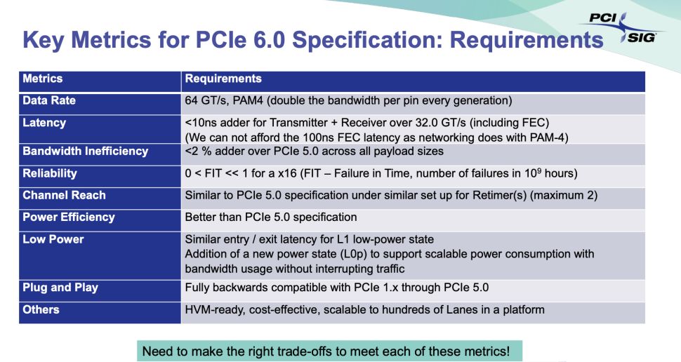 PCIE_6.0_2.jpg