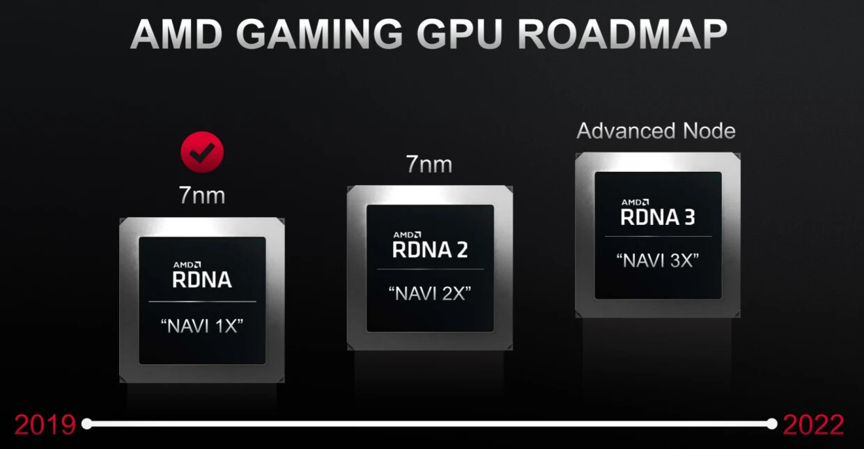 amd_rdna3.jpg