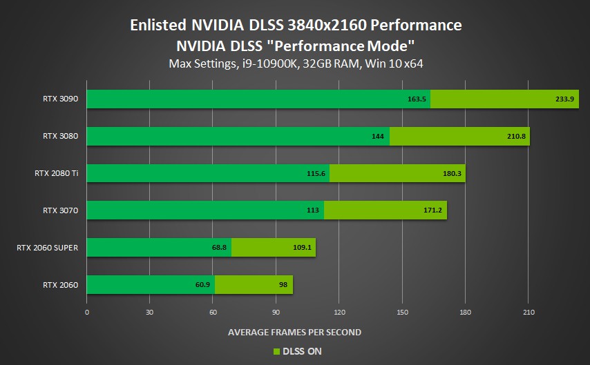 nvidia_dlss_1118_2.jpg