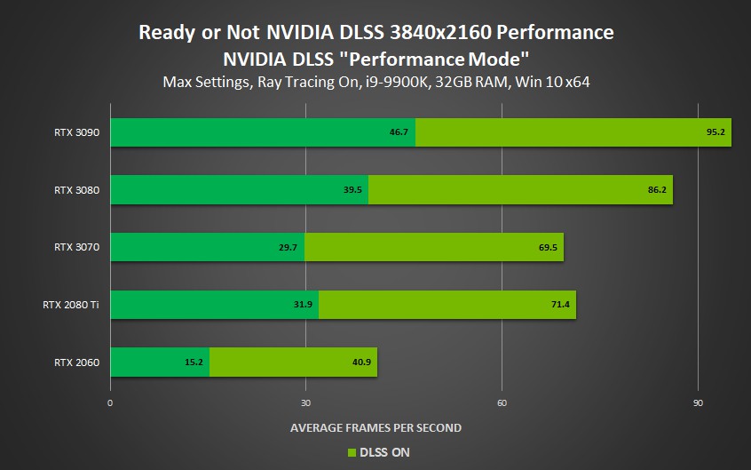 nvidia_dlss_1118_3.jpg