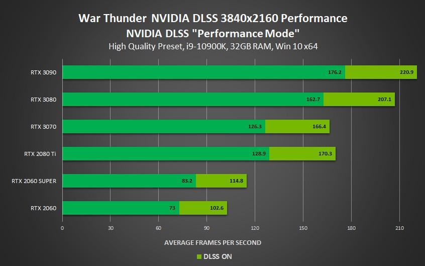 nvidia_dlss_1118_5.jpg