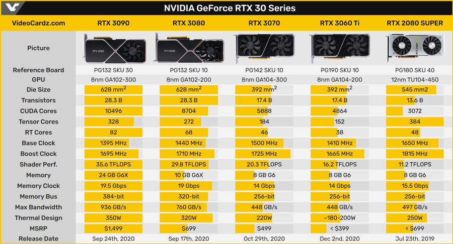 rtx_3060_ti_sp.jpg