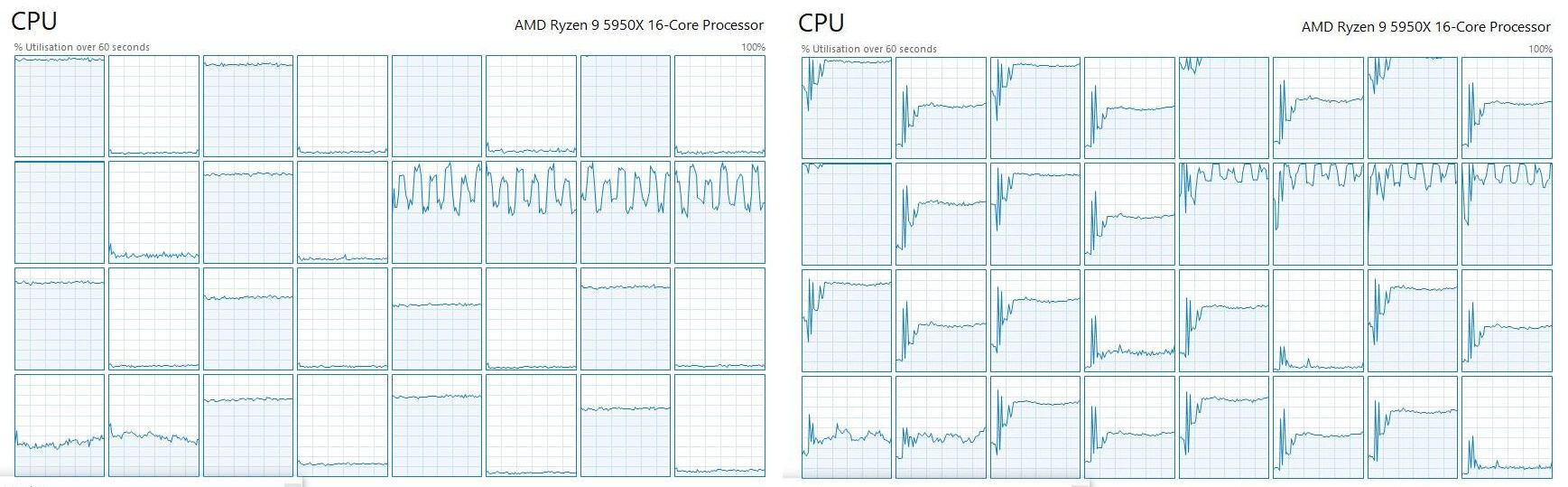 2077_amd_cpu_bug_1.jpg