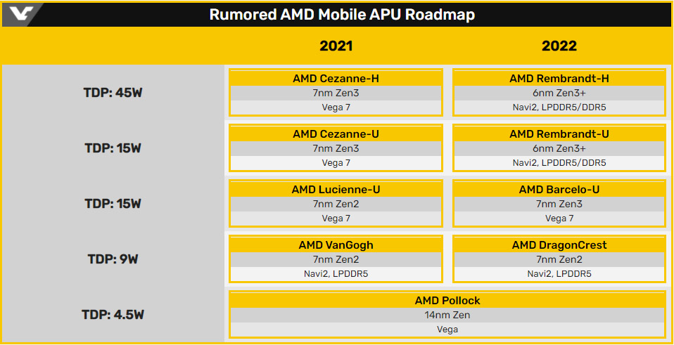 AMD-Ryzen-APU_2.jpg