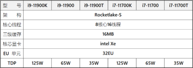 Intel_11th_3.png