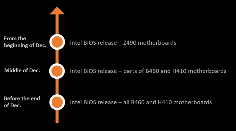 MSI-Re-Size-BAR-1.jpg