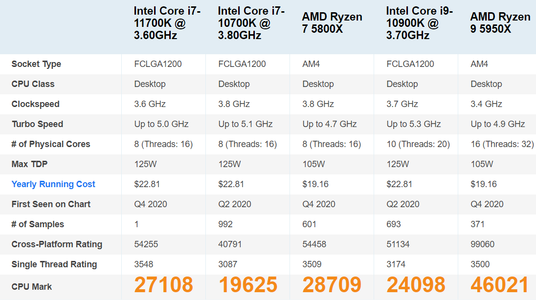 core_i7_11700k_benchmark_3.png