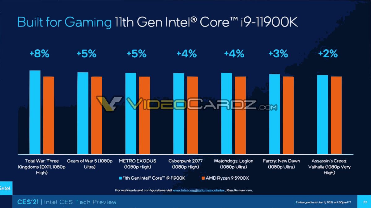 11900K-vs-5900X-2.jpg