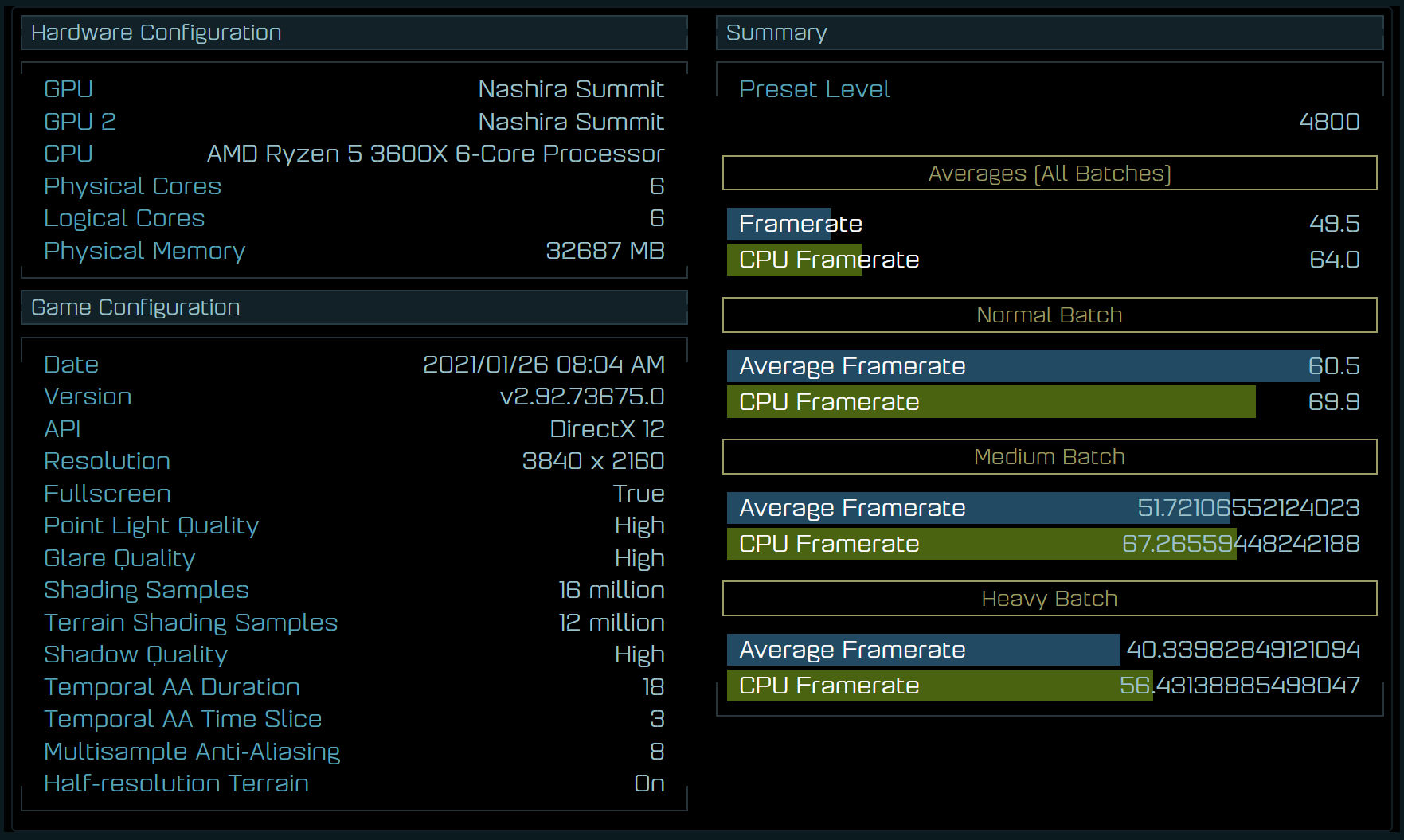 AMD-Nashira-Summit.jpg