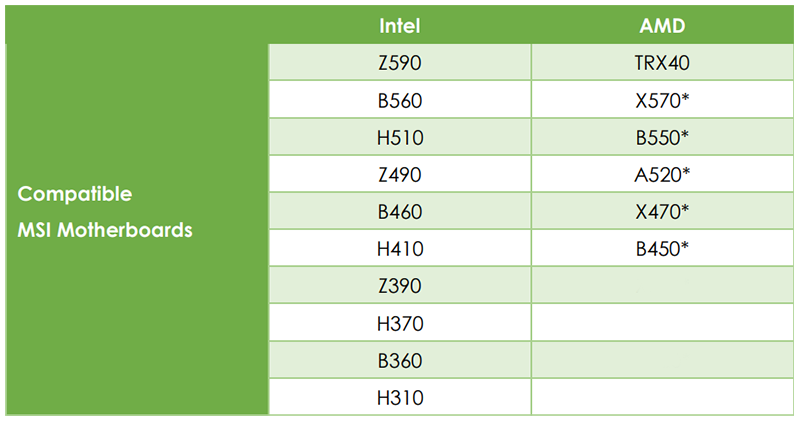 MSI-Resizable-BAR-mb_1.png