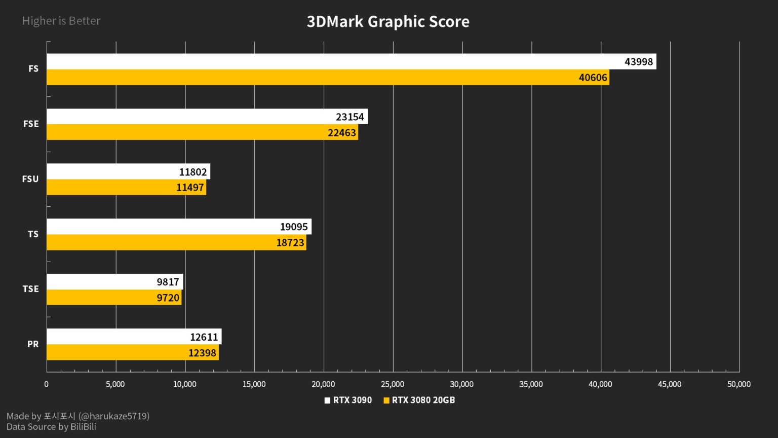 NVIDIA-RTX-3080-Ti-20GB-2.jpg