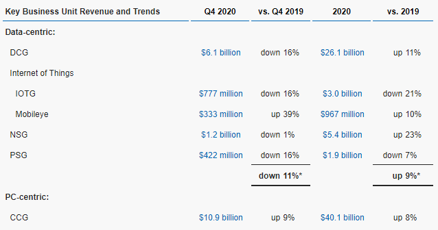 intel-q4-2.png