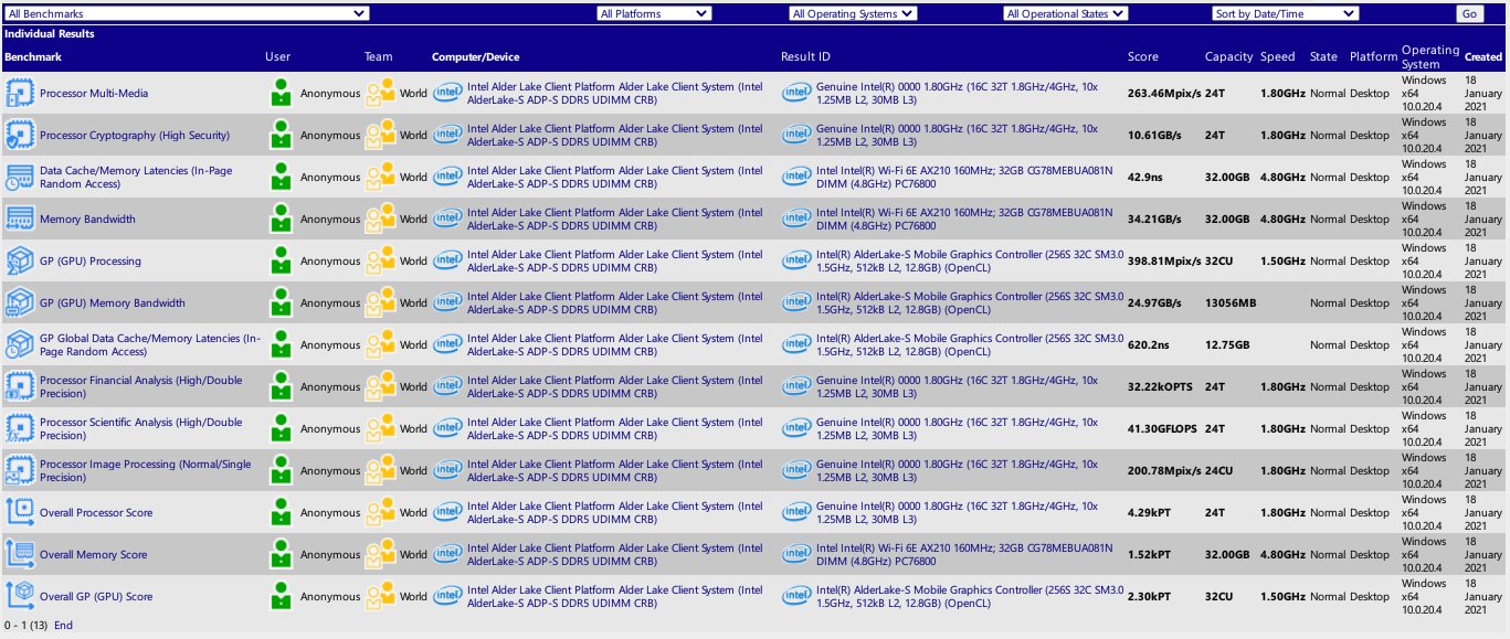 intel_alder_lake_s_4g_1.jpg