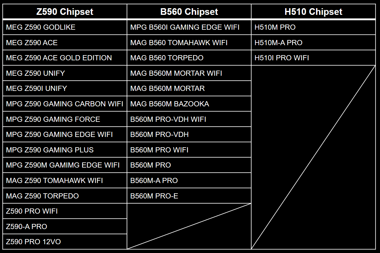 msi_500_mb.png