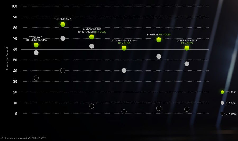 nvidia_rtx_3060_12gb_12.jpg