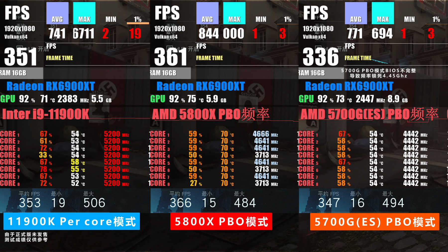 11900K_vs_5800X_5700G_10.jpg