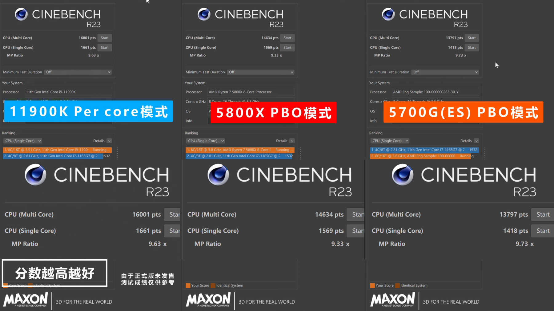 11900K_vs_5800X_5700G_7.jpg