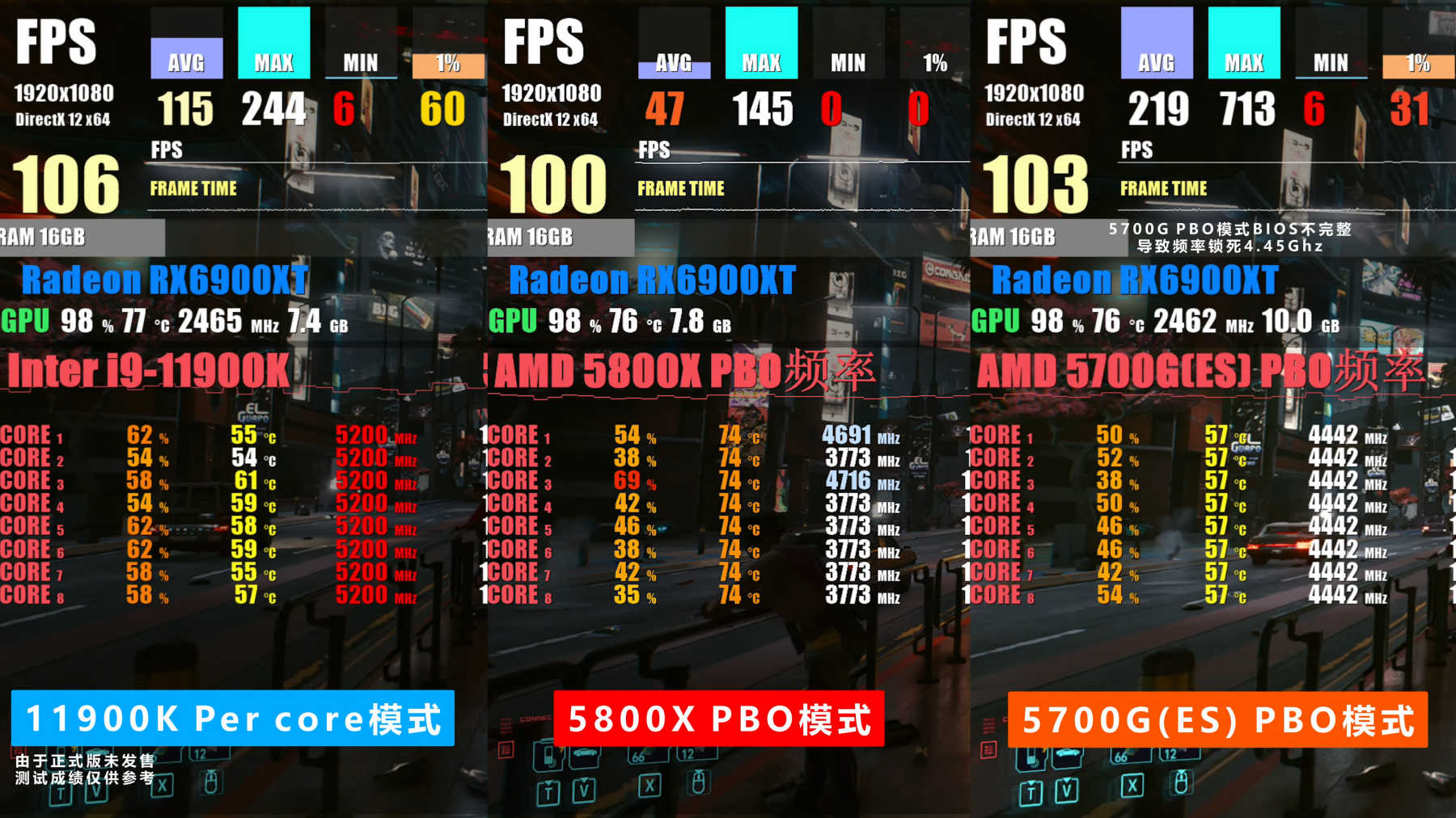 11900K_vs_5800X_5700G_8.jpg