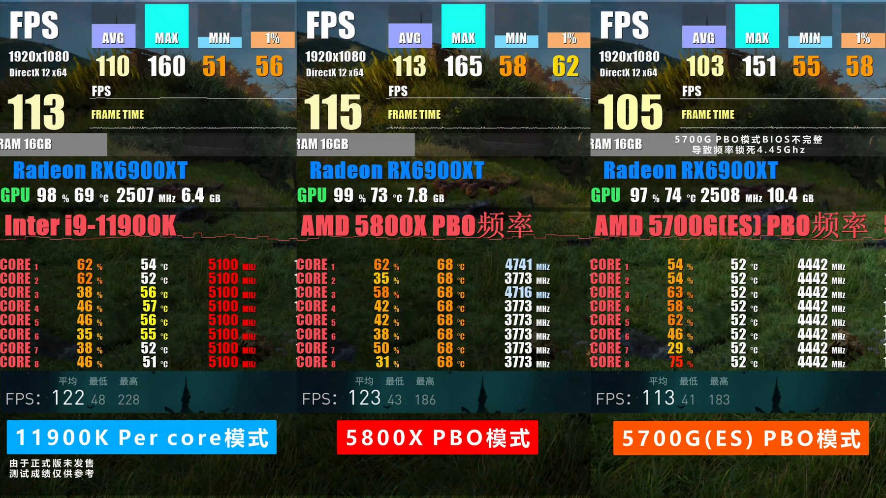 11900K_vs_5800X_5700G_9.jpg