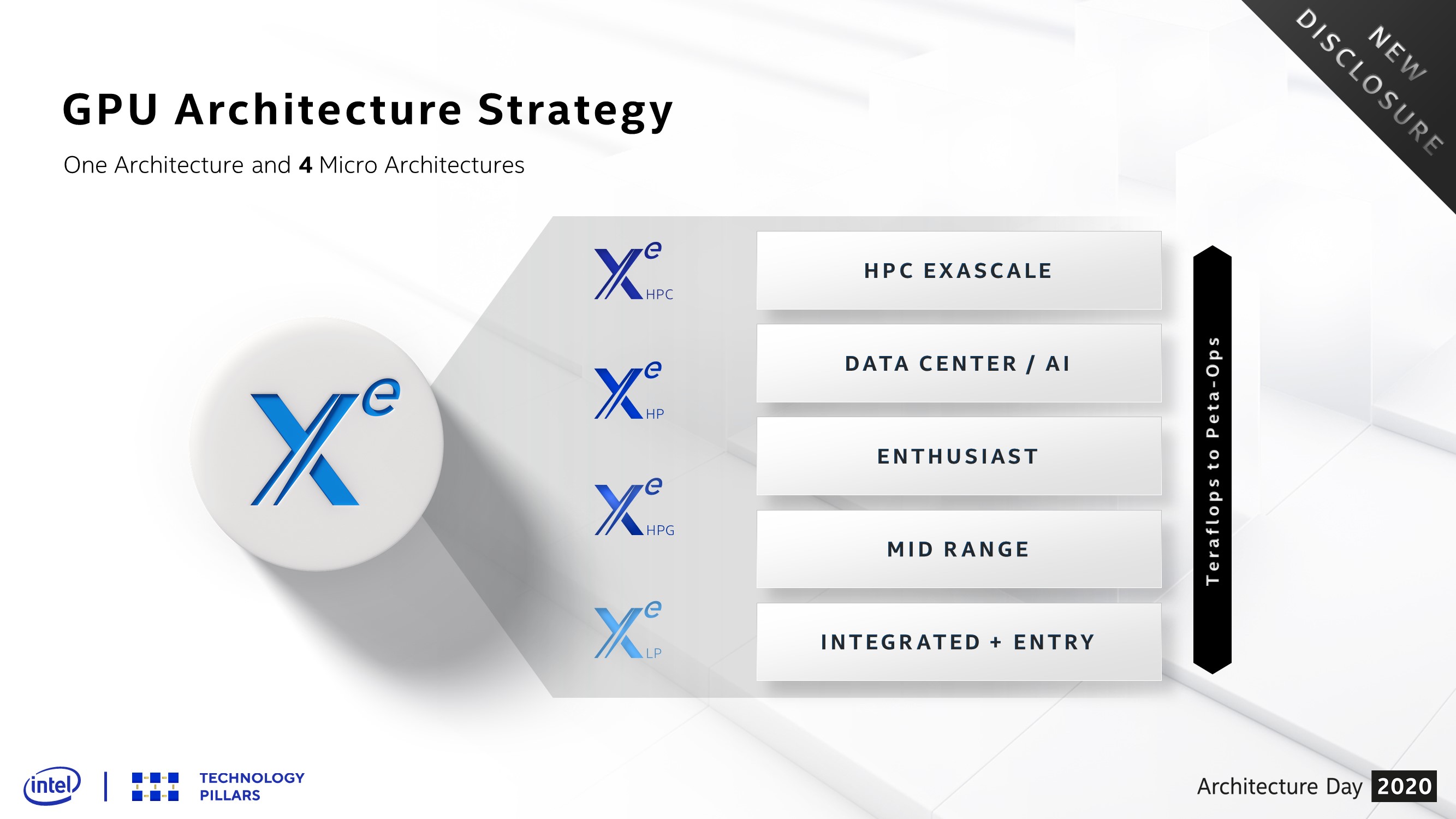 Intel-Xe-HPG-1.jpg