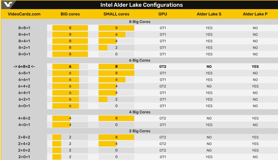 Intel_alder_lake_p_4.jpg