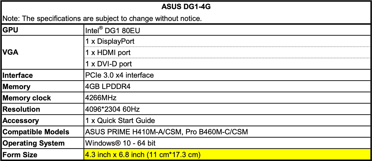 ASUS_DG1_4G.jpg