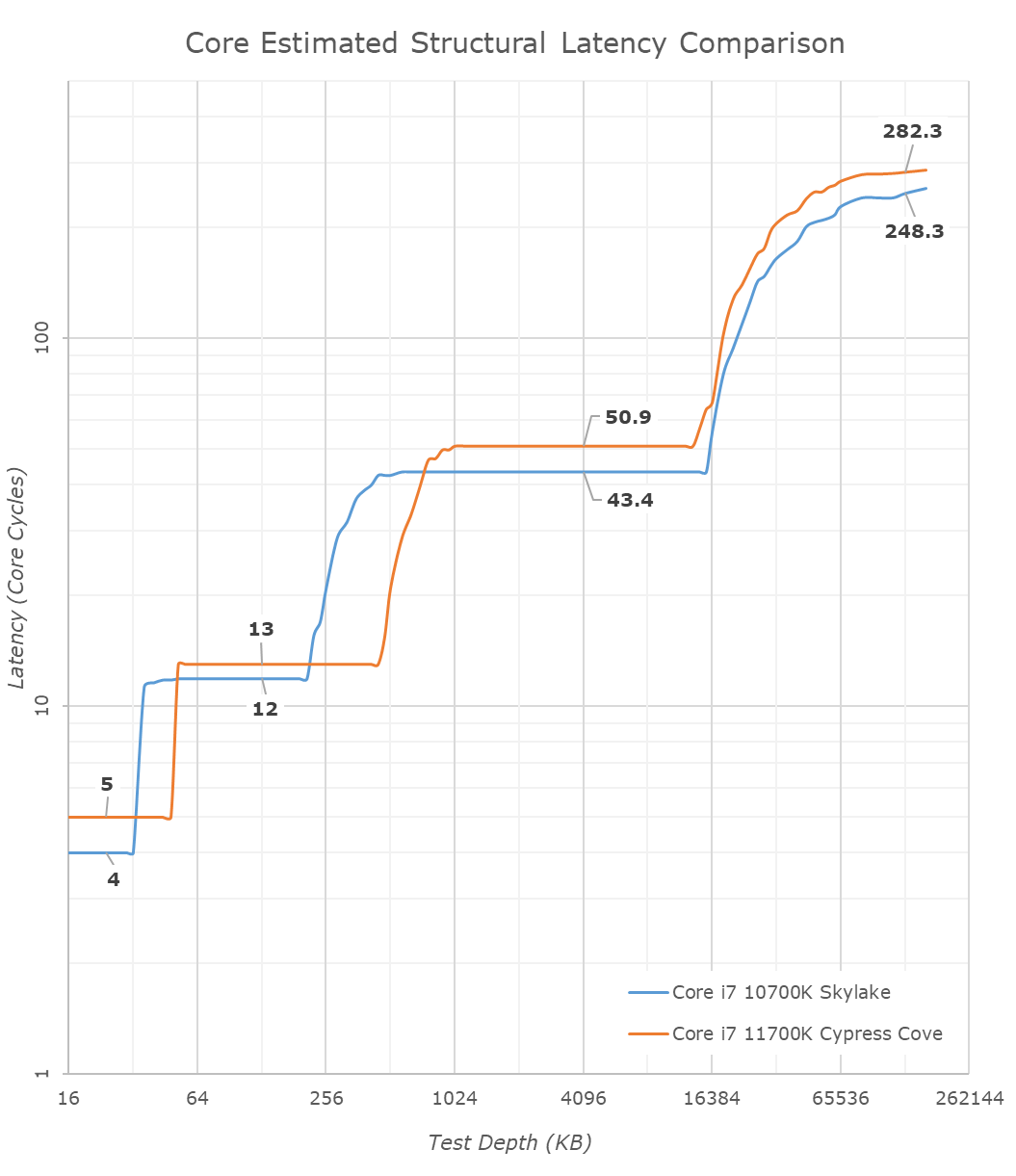 Intel-Core-i7-11700K-bench_11.png