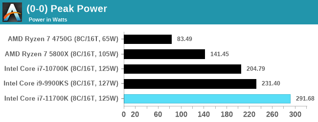 Intel-Core-i7-11700K-bench_12.png