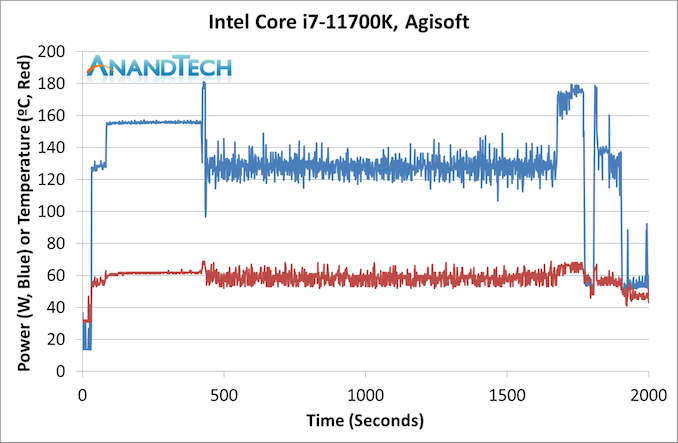 Intel-Core-i7-11700K-bench_13.png