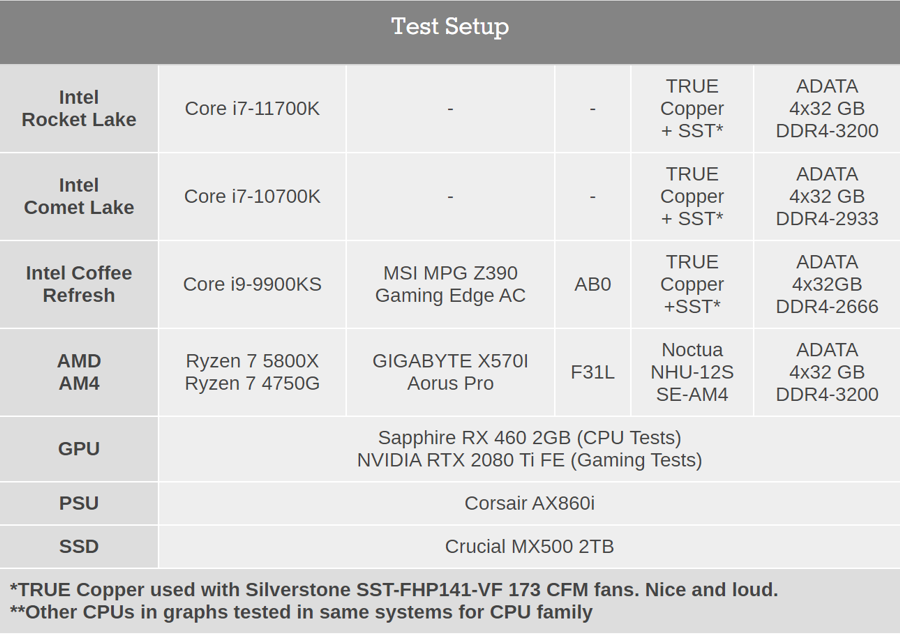 Intel-Core-i7-11700K-bench_15.png