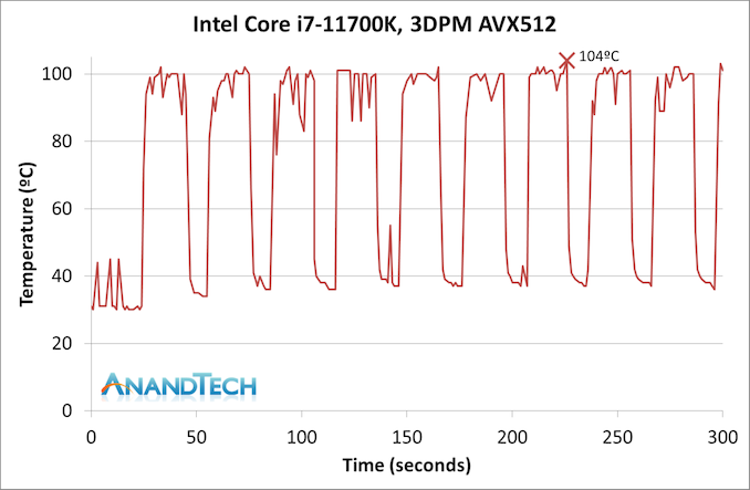 Intel-Core-i7-11700K-bench_16.png