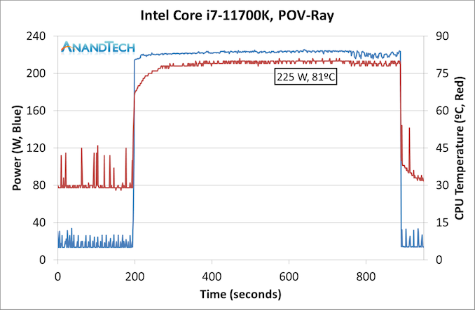 Intel-Core-i7-11700K-bench_17.png