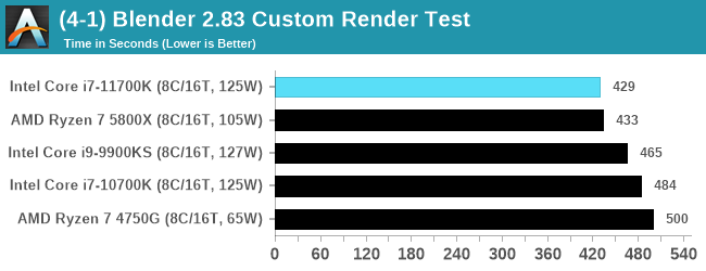 Intel-Core-i7-11700K-bench_21.png