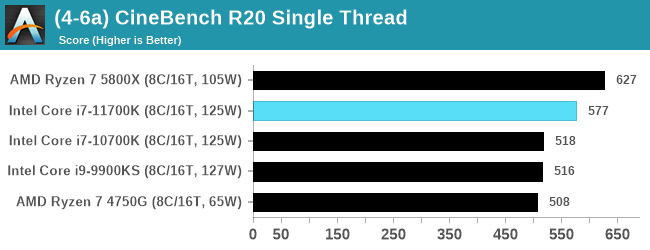 Intel-Core-i7-11700K-bench_25.png