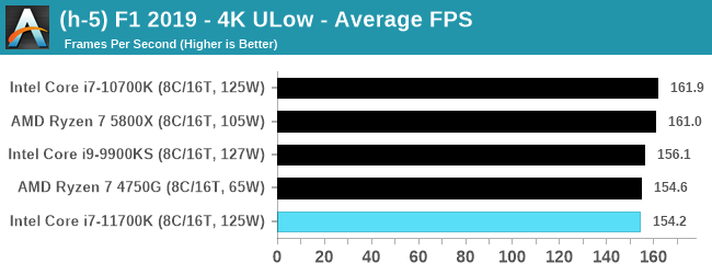 Intel-Core-i7-11700K-bench_38.png