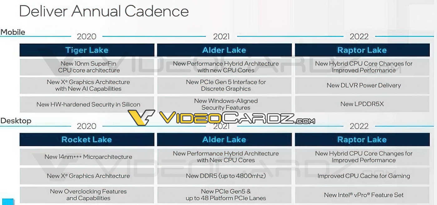 Intel-Raptor-Lake.jpg