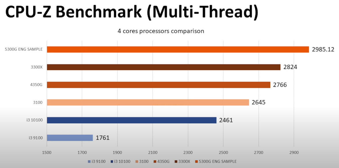 R3-5300G_03.jpg