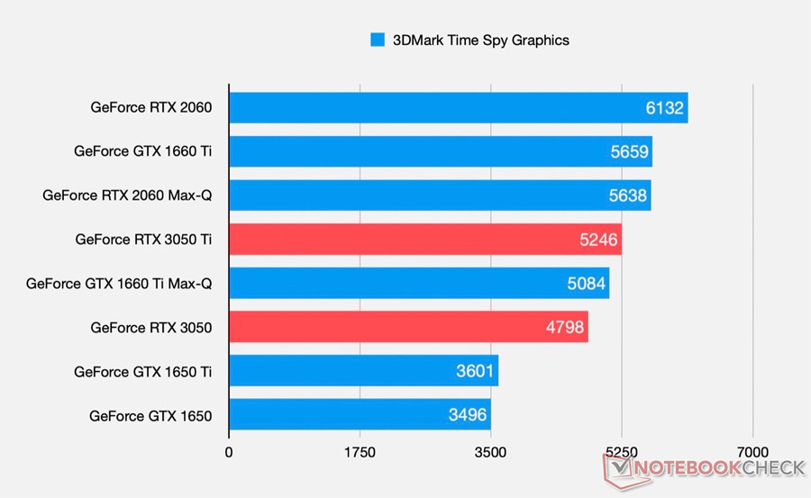 RTX3050_2.jpg