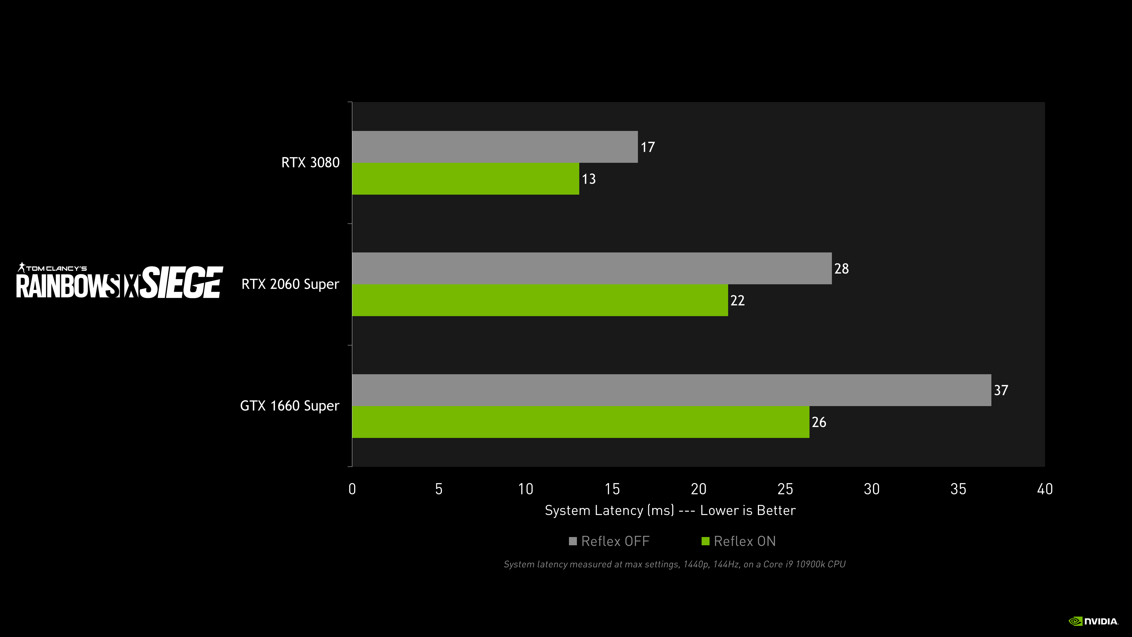 nvidia_0331.png