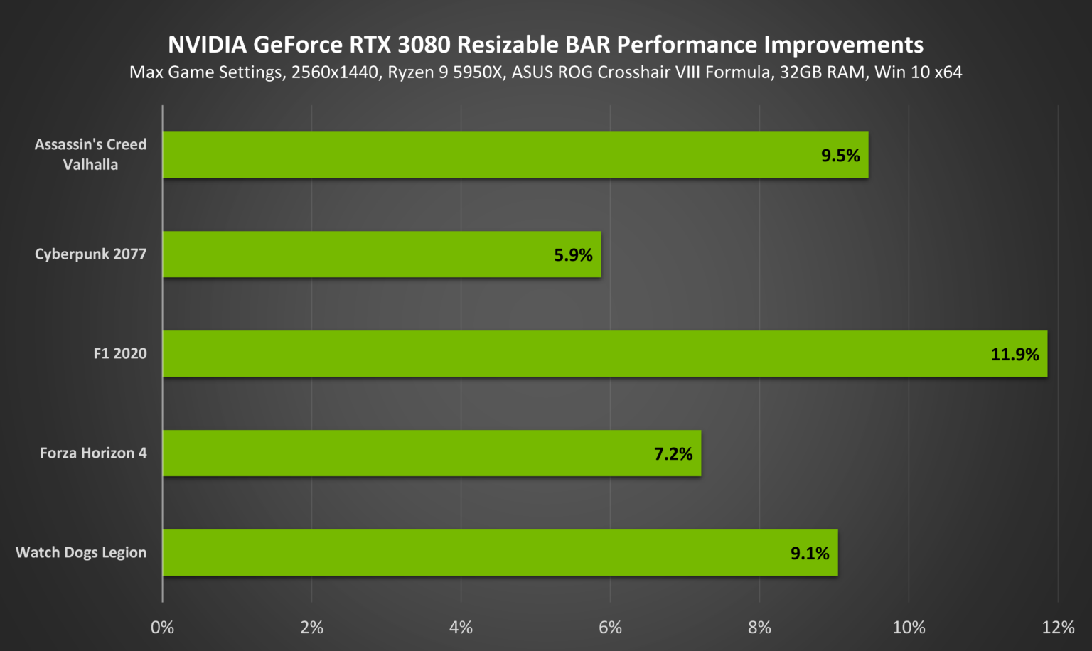 nvidia_rebar_4.png