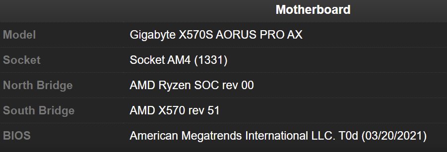 Gigabyte-X570S-AORUS-PRO-AX.png