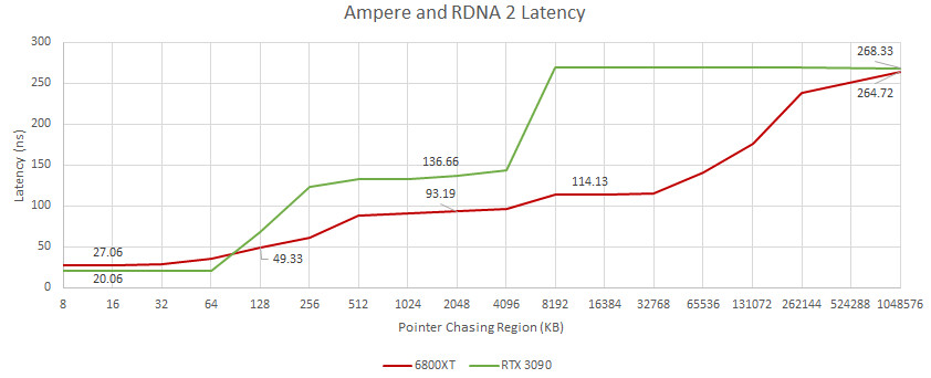 amd_nvidia_gpu_cache_2.jpg