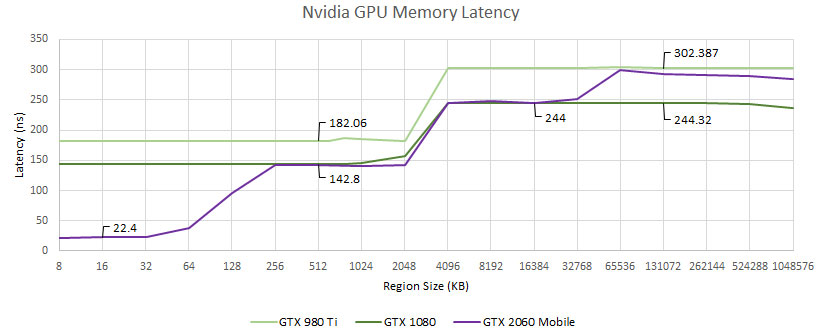 amd_nvidia_gpu_cache_4.jpg