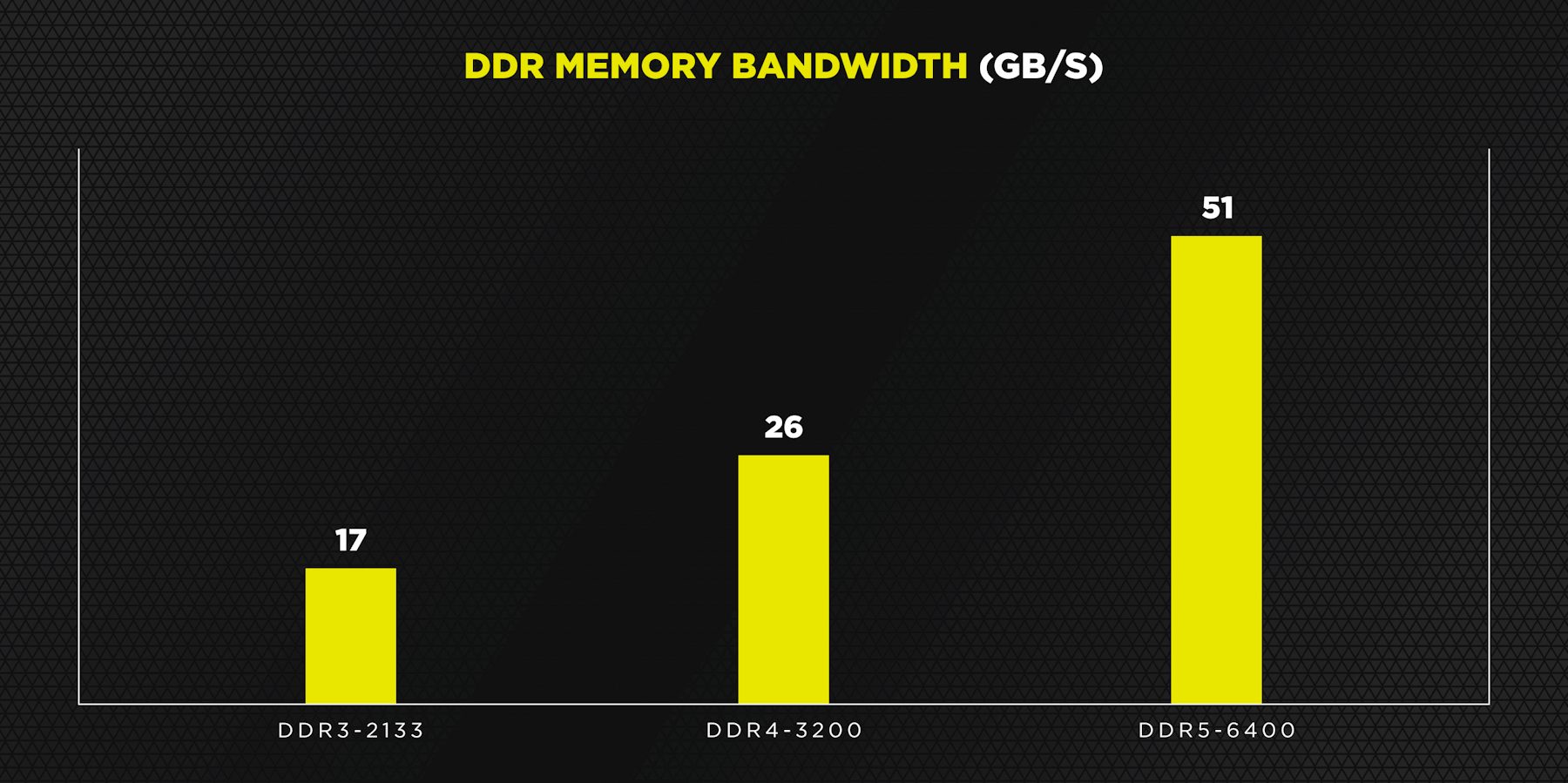 DDR5_1.jpg